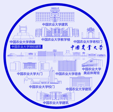 中国农业大学地标建筑