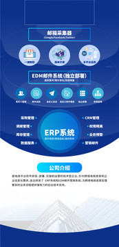 ERP易拉寶科技展架