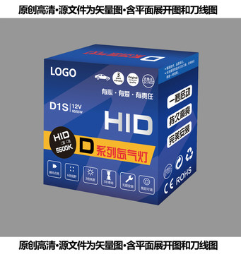 汽車燈包裝盒