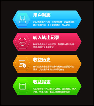 按鍵按鈕圖形圖標(biāo)