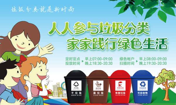 垃圾分類噴繪海報(bào)