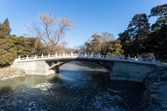 小桥流水人家