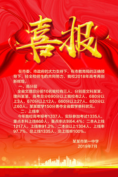 喜報(bào)