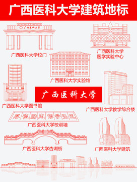 广西医科大学建筑地标