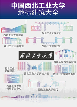 西北工業(yè)大學(xué)