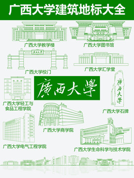 广西大学建筑地标