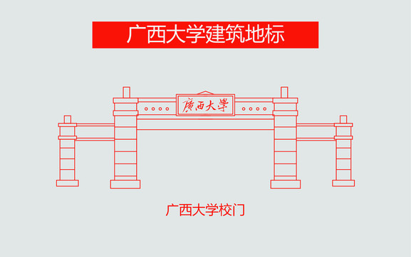 广西大学校门