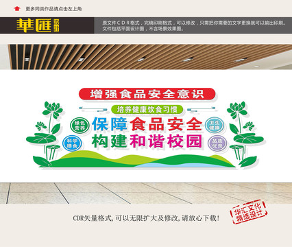 食品安全文化墻