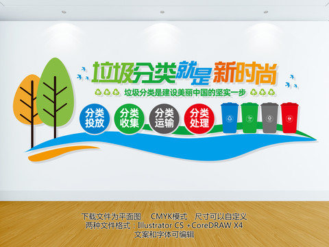 垃圾分類就是新時(shí)尚