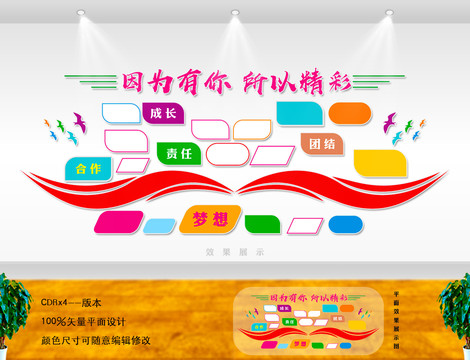 照片墻