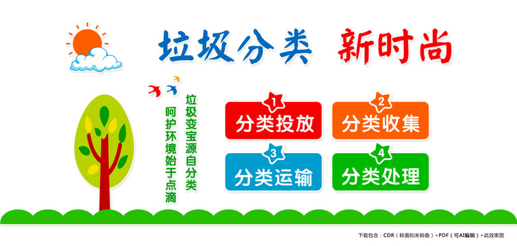 垃圾分類