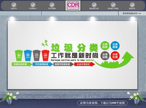垃圾分類(lèi)文化墻