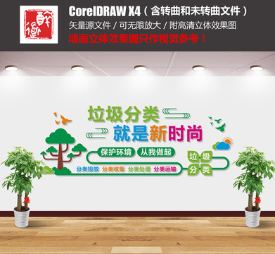垃圾分類文化墻