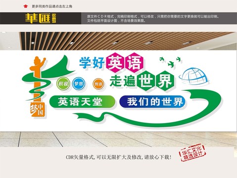 英語文化墻