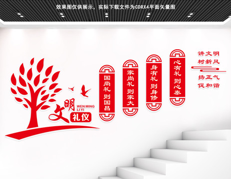 文明禮儀