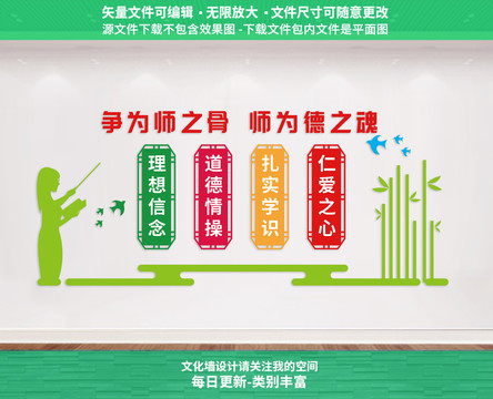 四有教師校園文化墻