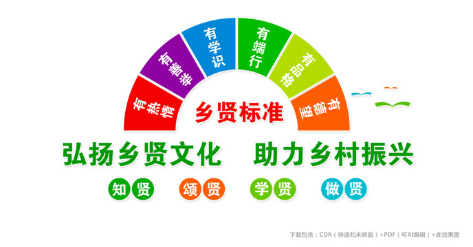 鄉(xiāng)賢文化
