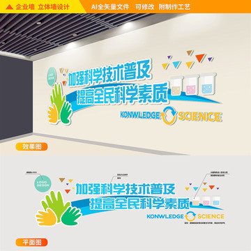 科學(xué)室文化墻