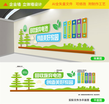 垃圾分類文化墻