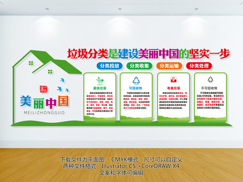 垃圾分類文化墻