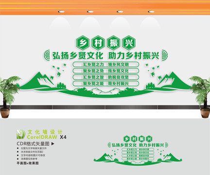 鄉(xiāng)村振興