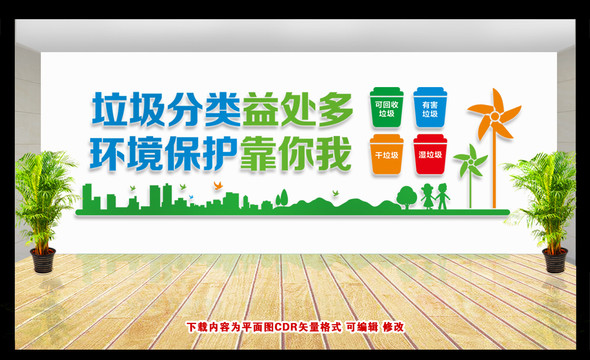 垃圾分類文化墻