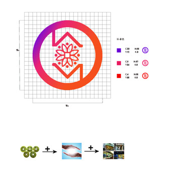 金融LOGO設(shè)計(jì)