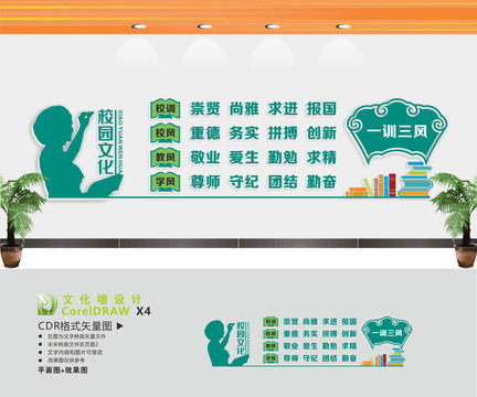 一訓(xùn)三風(fēng)