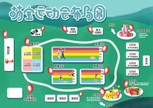 萌寶運(yùn)動(dòng)會(huì)布局圖