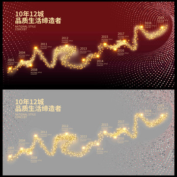 發(fā)展歷程