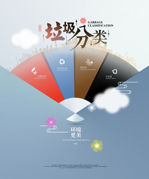 垃圾分類
