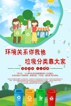 垃圾分類宣傳欄