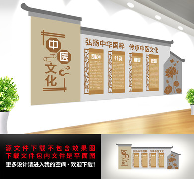 中醫(yī)文化墻