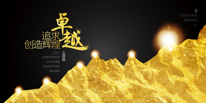 企業(yè)文化背景