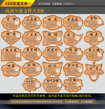 異形樹(shù)名牌二維碼樹(shù)銘牌