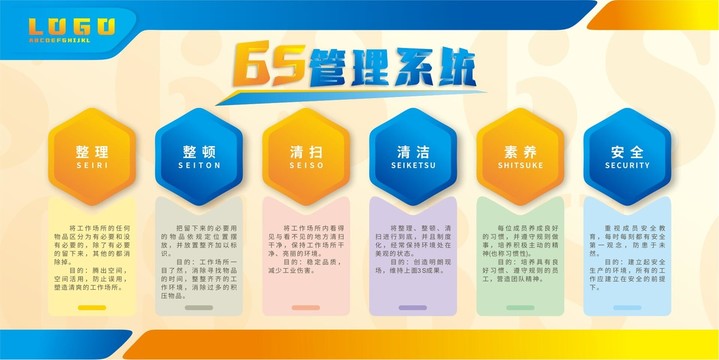 6S管理系统