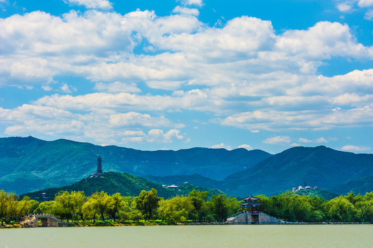 北京颐和园山水风光