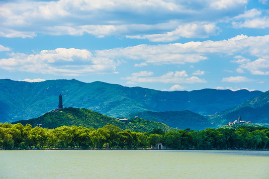 北京山水风光