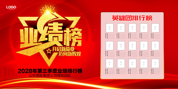 業(yè)績榜