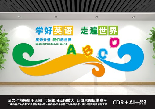 英語(yǔ)文化墻