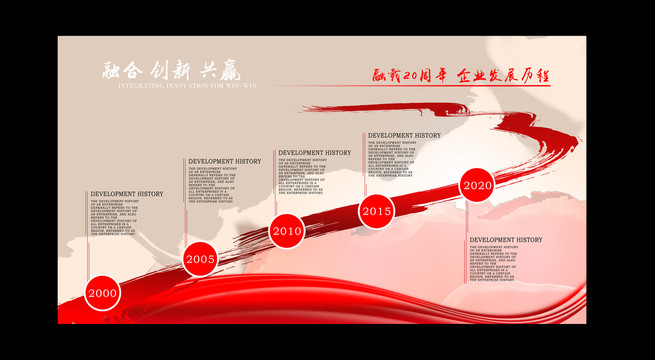 發(fā)展歷程