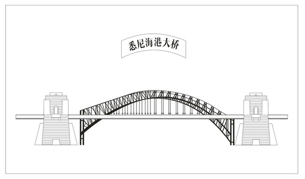 悉尼海港大桥