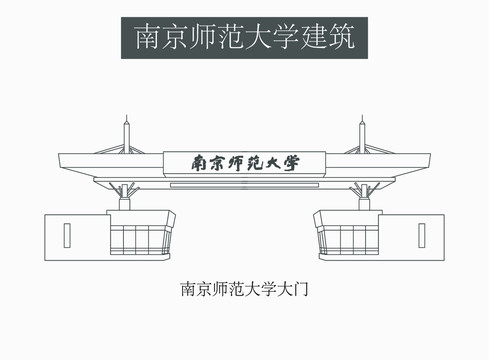 南京師范大學(xué)大門