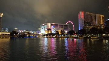 美国拉斯维加斯城市夜景