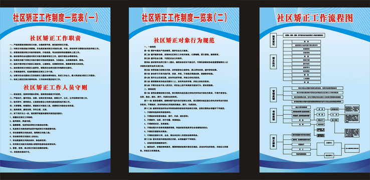 社區(qū)矯正海報(bào)設(shè)計(jì)