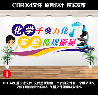 化學(xué)文化墻