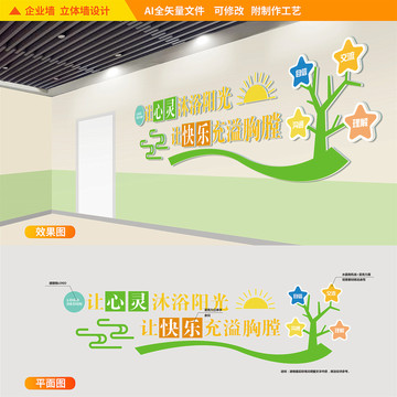 心理咨詢教室宣傳墻