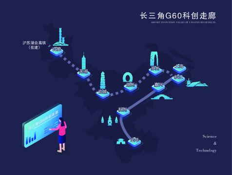長三角科創(chuàng)走廊