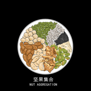 堅(jiān)果集合