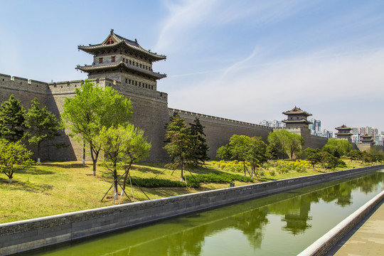 大同古城护城河